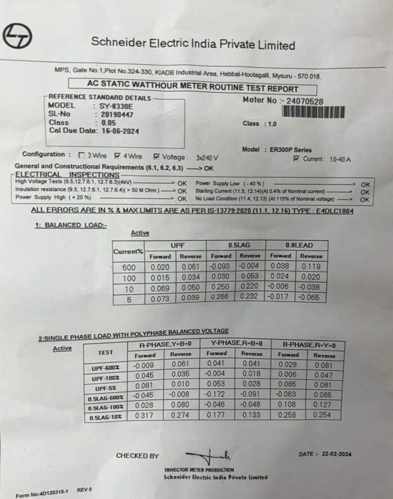 L&T Meters