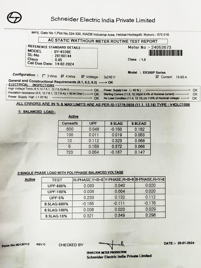 L&T Meters