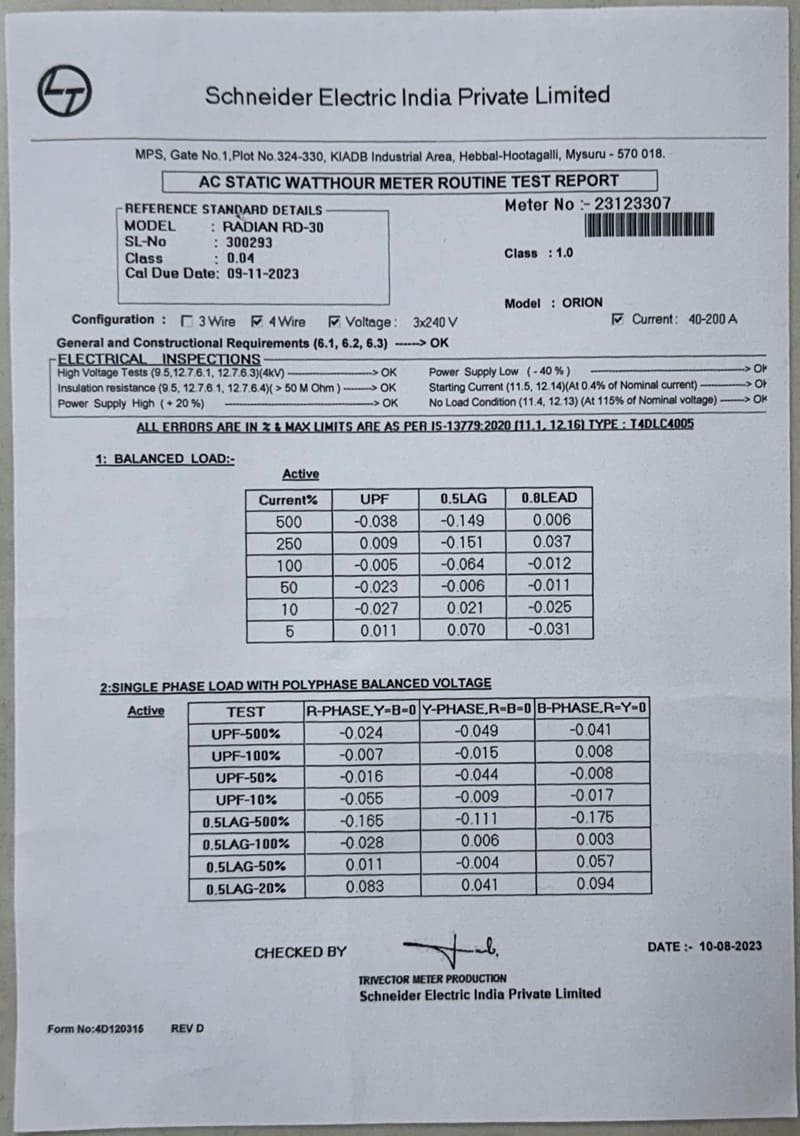 L&T Meters