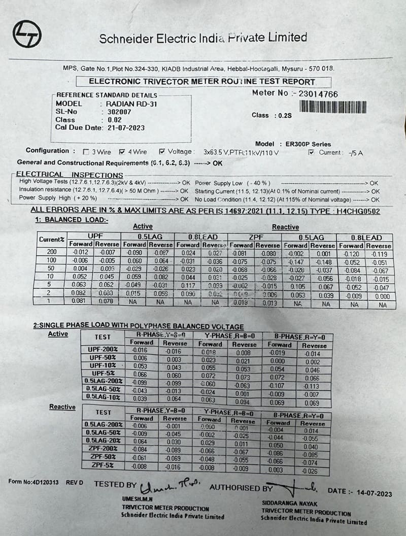 L&T Meters