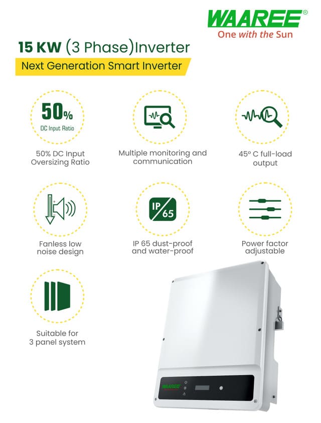Solar Inverter: Waaree